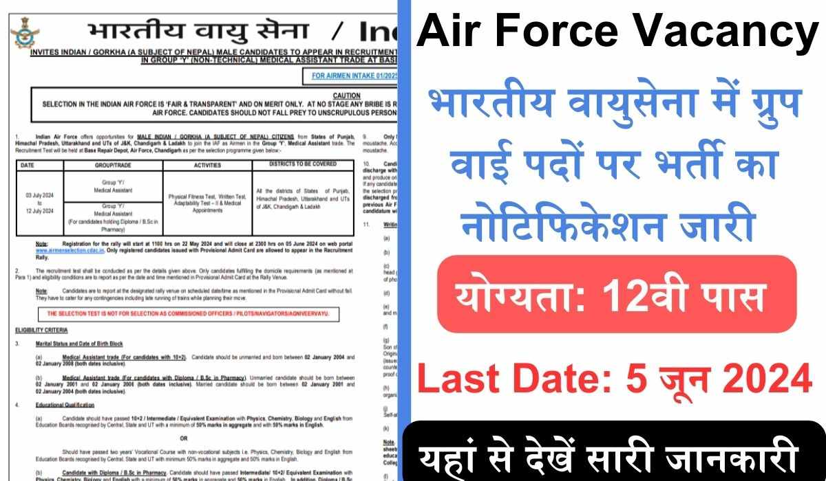 Air Force Y Group Vacancy